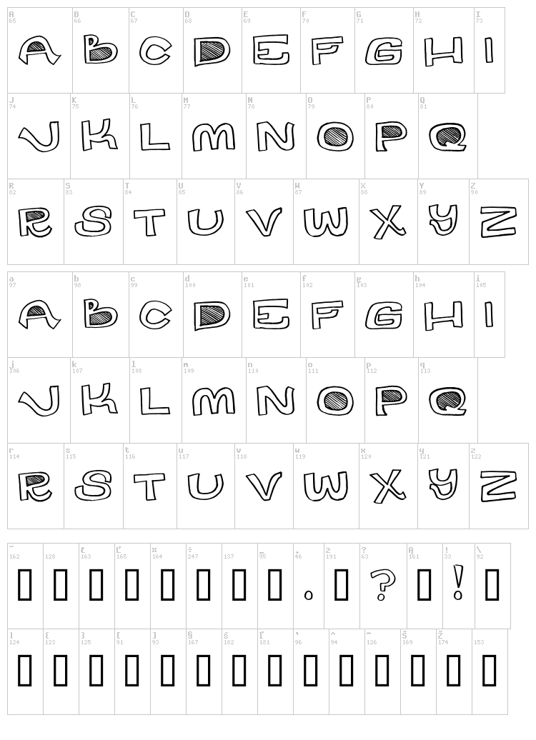 Des Pot font map